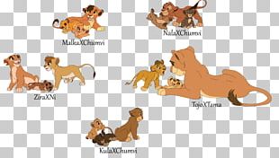 Lion Simba Dog Breed Drawing PNG