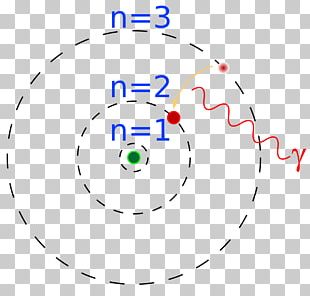 Helium-3 Atom Isotopes Of Helium Isotopes Of Hydrogen PNG, Clipart ...