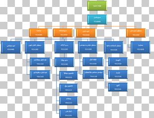 Organizational Chart Housekeeping Organizational Structure Hotel PNG ...