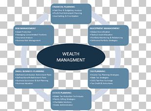 Organization Cost Reduction Business Management Financial Accounting ...