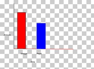 Boiled Egg Science Project Experiment Vinegar PNG