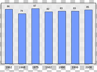 French Wikipedia Villers-Bocage Navarrenx Encyclopedia PNG