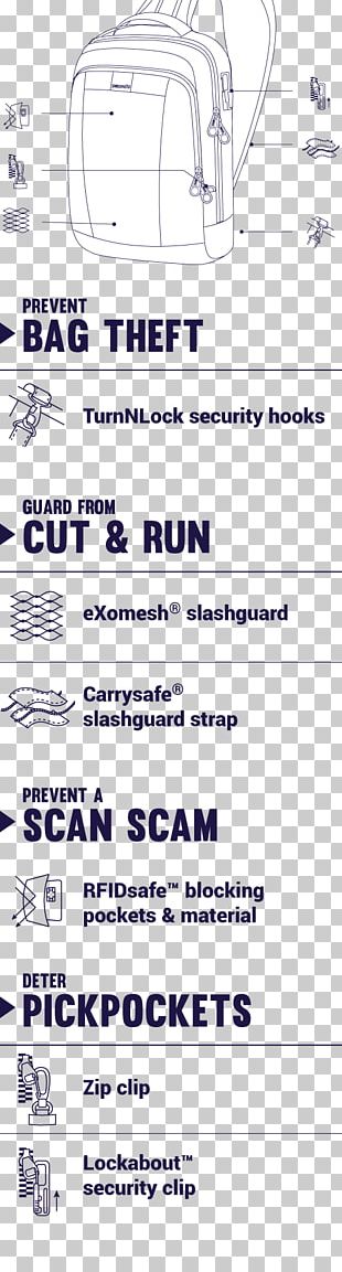 Pacsafe Venturesafe 25L GII Anti-theft System Backpack Pacsafe Vibe 40 PNG