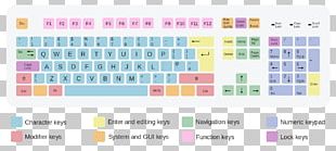 Computer Keyboard Computer Mouse Typing PNG, Clipart, Angle, Brand ...