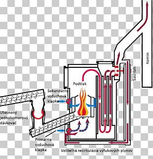 Paper Heat Boiler Combustion Furnace Room PNG
