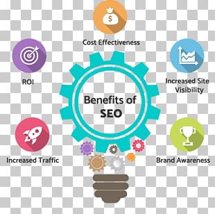 Search Engine Optimization Web Search Engine Service Keyword Research PNG