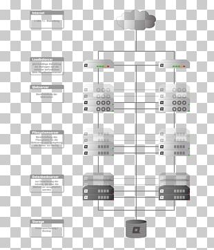 IT Infrastructure Server Farm Industrial Design PNG