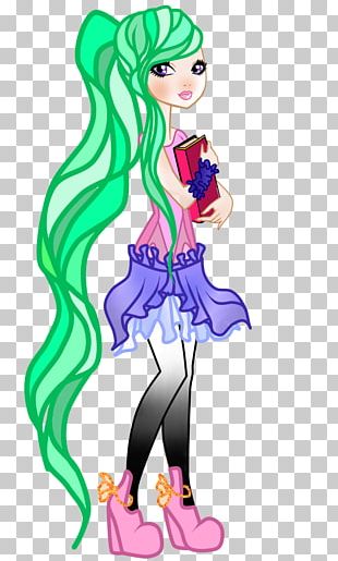 Ever After High Doll Keyword Research PNG