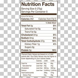 Nutrition Facts Label PNG Images, Nutrition Facts Label Clipart Free ...