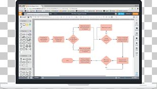 Microsoft Visio Workflow Flowchart Diagram PNG, Clipart, Area, Brand ...