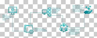 Cryptocurrency Distributed Hash Table Internet Initial Coin Offering Peer-to-peer Web Hosting PNG