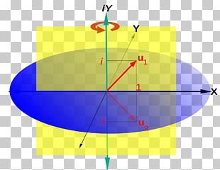 Space Linear Subspace Linear Algebra PNG, Clipart, Algebra, Angle ...