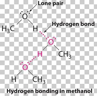 Ionic Bonding Chemical Bond Covalent Bond Ionic Compound PNG, Clipart ...