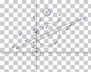 Degree Angle Protractor Circle Diagram PNG - angle, area, chart, circle,  compass