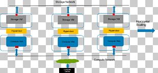 Business Hyper-converged Infrastructure Tianjin Zhantuo Electronic Co. PNG