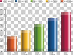 Bar Chart Line Chart PNG, Clipart, Angle, Bar Chart, Black And White ...