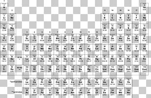 Periodic Table Chemical Element Chemistry Atomic Number PNG, Clipart ...