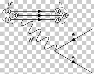 Quantum Mechanics Physics Physicist Chemistry Atom PNG, Clipart, Albert ...