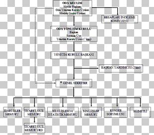 Angle Line Document Point PNG