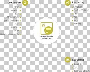 Logo Brand Organization PNG