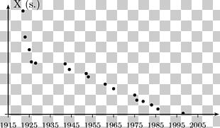 Data Wolfram Mathematica Export Document PNG