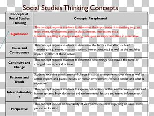 Social Studies Essay Concept Thought PNG