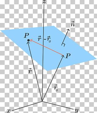 two dimensional plane unbounded in three dimensional space