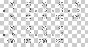 Number Multiplication Division Numerical Digit Subtraction PNG