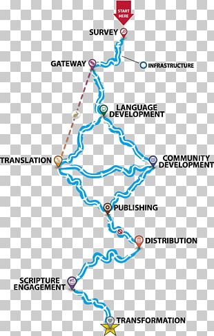 Wycliffe's Bible Wycliffe Global Alliance Translation English PNG ...