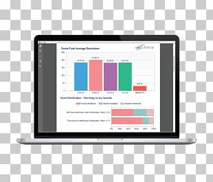 360-degree Feedback Organization Survey Methodology Report PNG