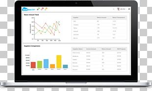 Business-to-Business Service E-commerce Sales Management PNG