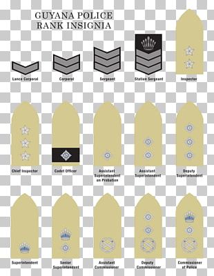 Army Ranks And Insignia Of India Png Images Army Ranks And Insignia Of India Clipart Free Download Army Ranks And Insignia Of India Png Images Army Ranks And Insignia Of India Clipart Free Download