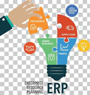 Enterprise Resource Planning India Business Computer Software Management PNG