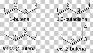 IUPAC Nomenclature Of Organic Chemistry Alkene Alkane Chemical Nomenclature PNG