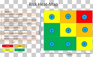 Risk Management Framework NIST Special Publication 800-37 NIST Special ...