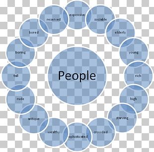 Zachman Framework Business Information Management Enterprise Architecture PNG