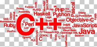 Programming Languages Png Images Programming Languages Clipart Free Download