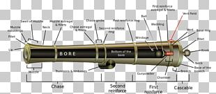 Gas Turbine Passive Circuit Component Ansaldo Energia PNG, Clipart ...