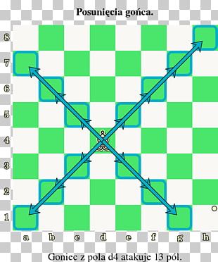 Chessboard Draughts Game Chess Titans, szachy, game, sport, online Casino  png