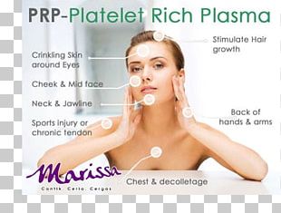 Platelet-rich Plasma Facial Rejuvenation Therapy Platelet-rich Fibrin Matrix Method PNG