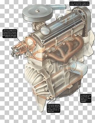 Carburetor PNG, Clipart, Automotive Engine Part, Auto Part, Carburetor ...