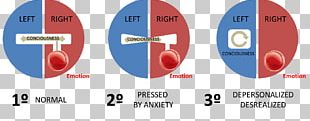 Depersonalization Disorder Derealization Anxiety Mental Disorder PNG