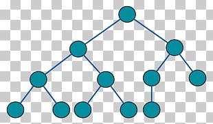 Linear Search Flowchart Binary Search Algorithm PNG, Clipart, Algorithm ...