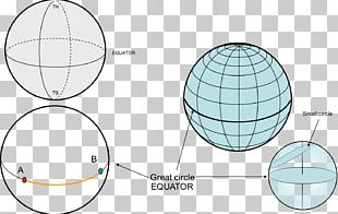 Angle Rhumb Line Great-circle Distance Isoazimuth PNG, Clipart, Angle ...