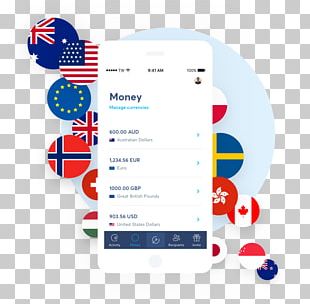 Foreign Currency Account Euro Pound Sterling Currency Converter PNG