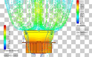 Heat Transfer SolidWorks Computer Simulation Computational Fluid Dynamics PNG