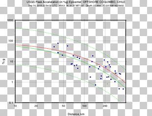 M 5.7 PNG