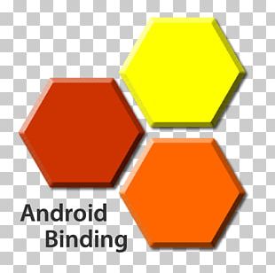 Android Language Binding Computer Program PNG