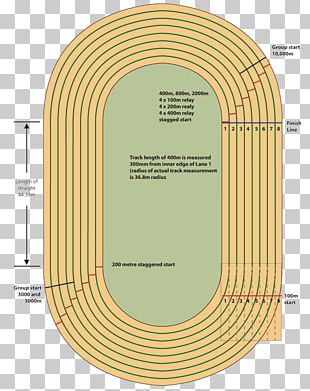 400m Running Track Dimensions & Drawings