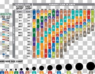 Network Cables Electrical Wires & Cable Electrical Cable Wiring Diagram ...